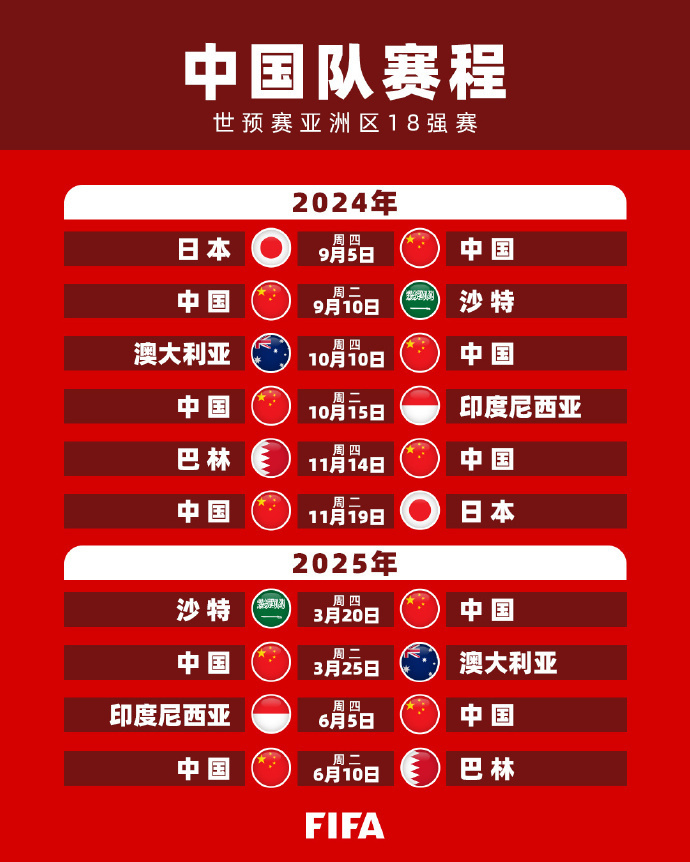 到战术意识