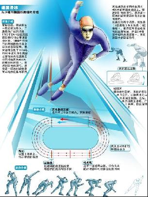 如今的合照