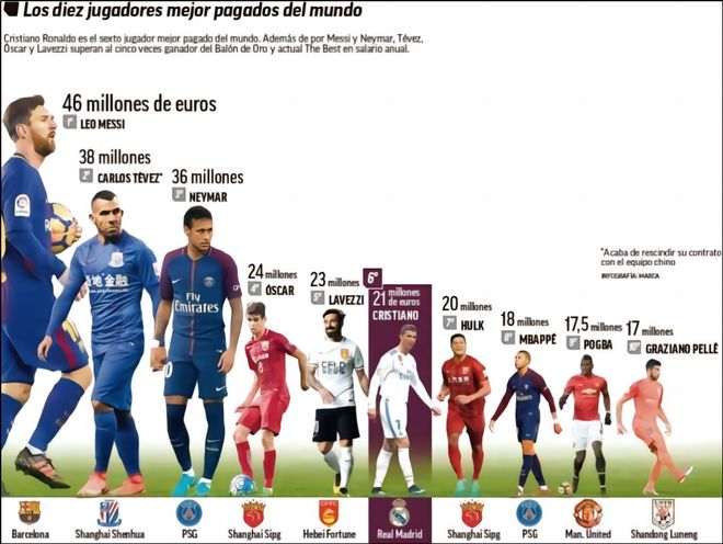 而不是牌面 而不是牌面